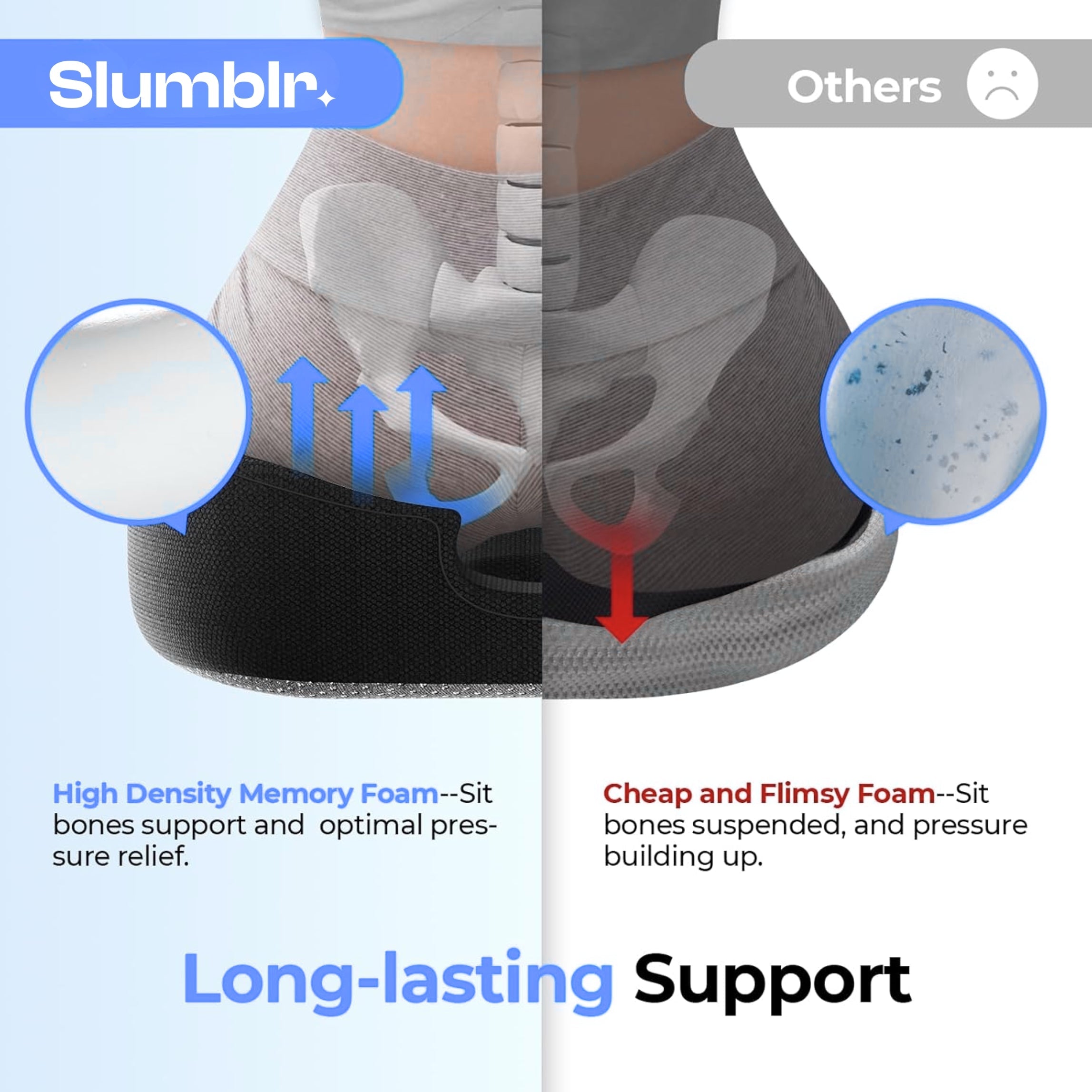 Loft & Aura™ Innovative Donut Cushion