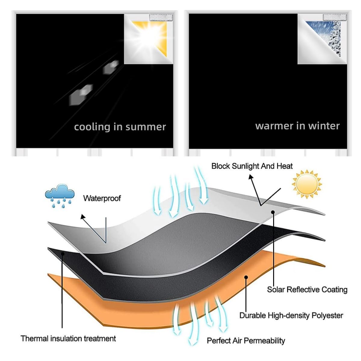 Loft & Aura™ Magnetic Portable Blackout Window Shades