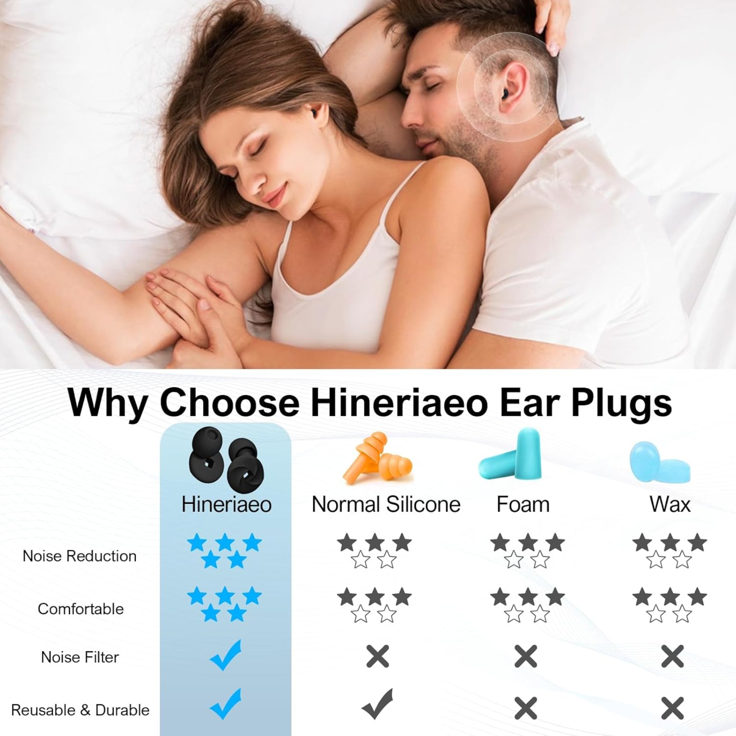 Loft & Aura™ Ultra Soft Sleep Earplugs