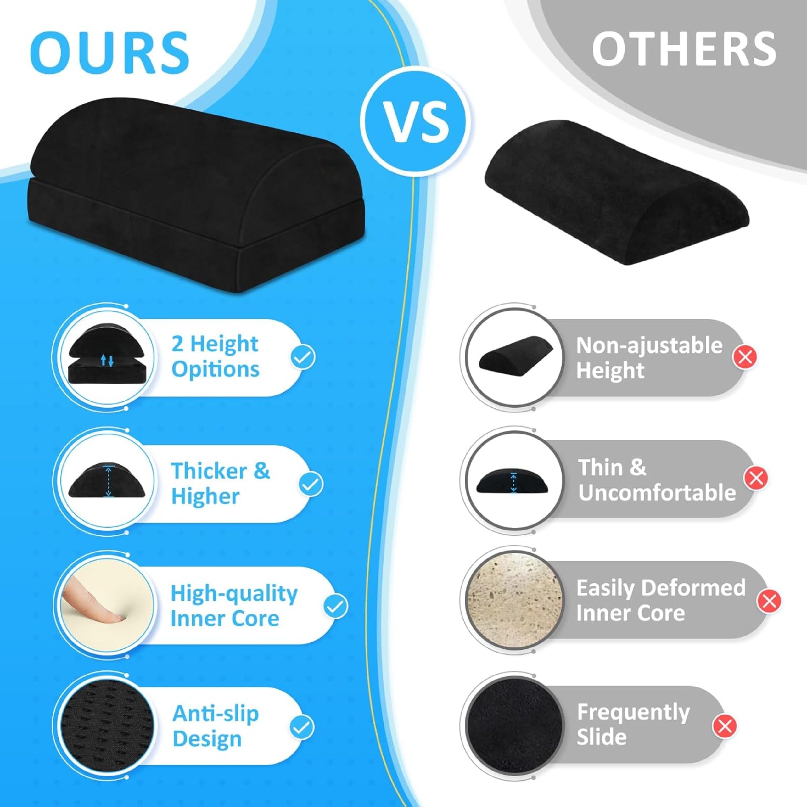 Loft & Aura™ Adjustable Ergonomic Under-Desk Footrest