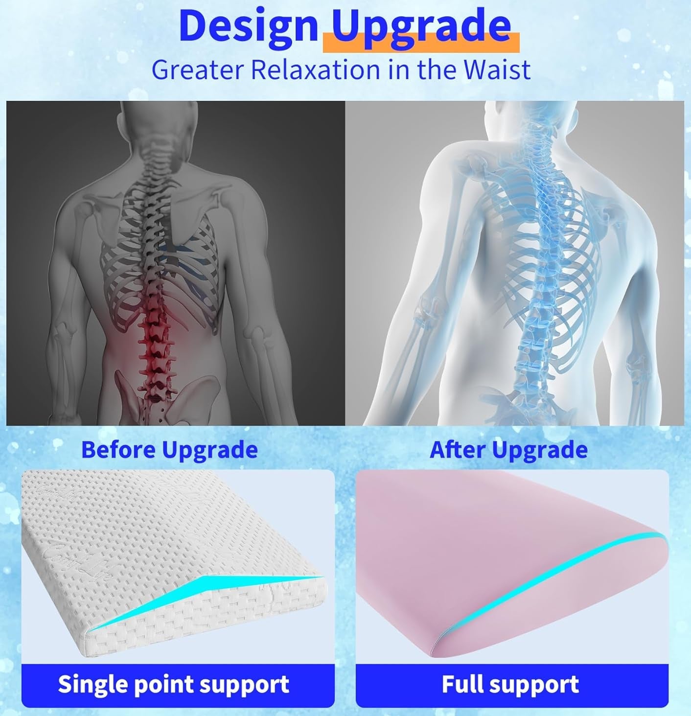 Loft & Aura™ Ergonomic Lumbar Support Pillow