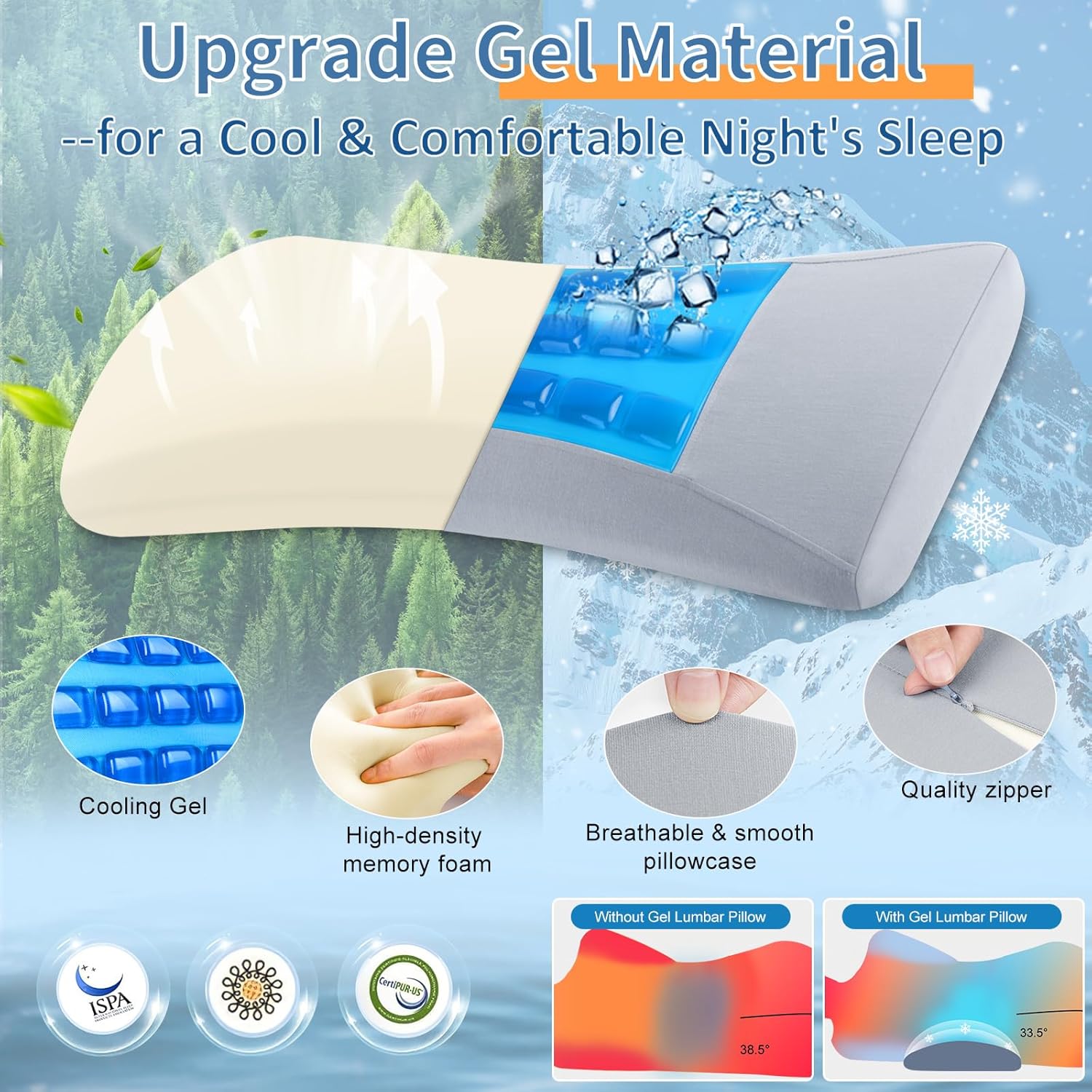 Loft & Aura™ Ergonomic Lumbar Support Pillow